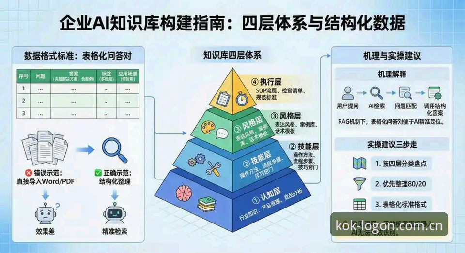 KOK官方靠谱吗 KOK体育平台行业深度分析:KOK官方靠谱吗?从技术架构与用户体验全面解析