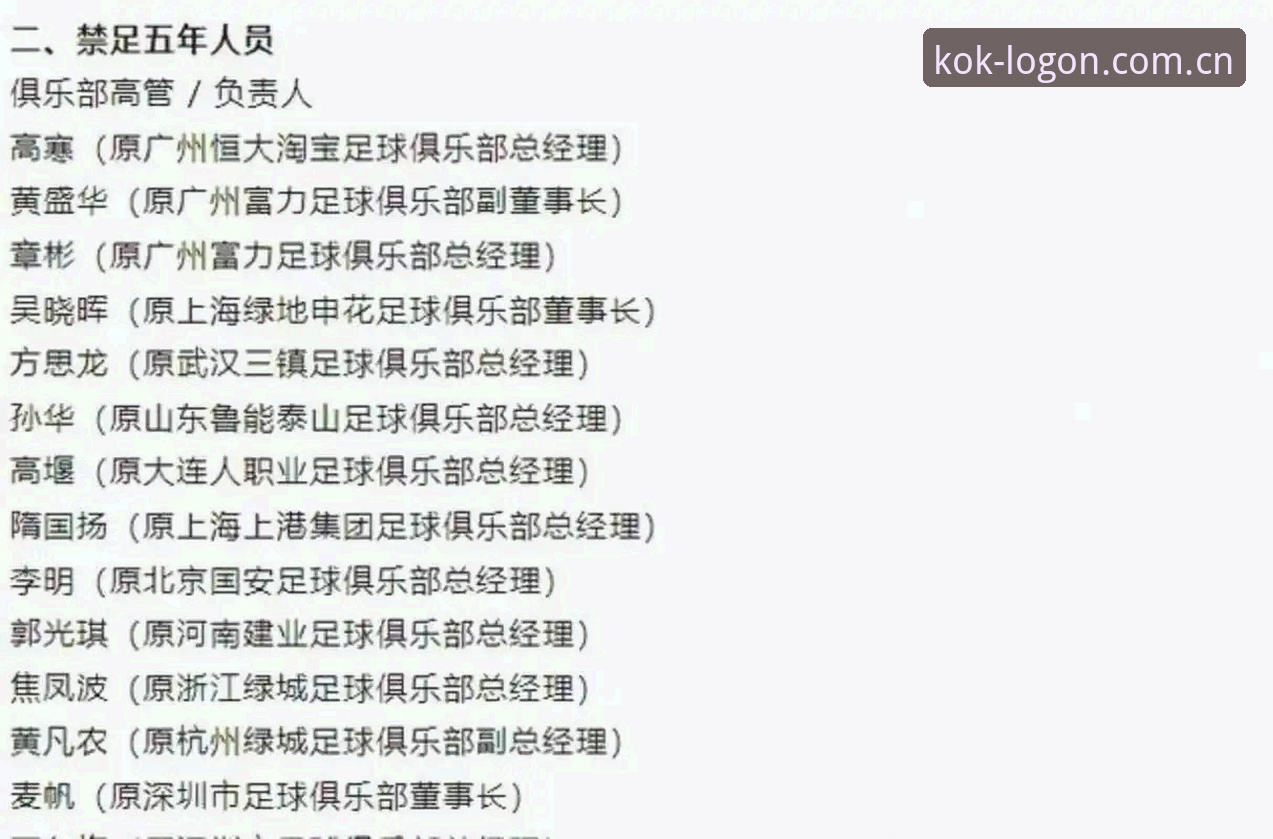 深度揭秘：中国足协第三批禁足名单背后的足球腐败真相